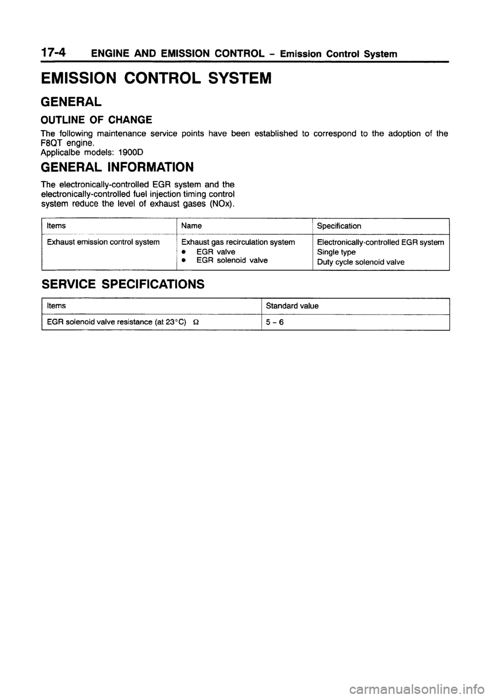 MITSUBISHI CARISMA 1997  Workshop Manual 
