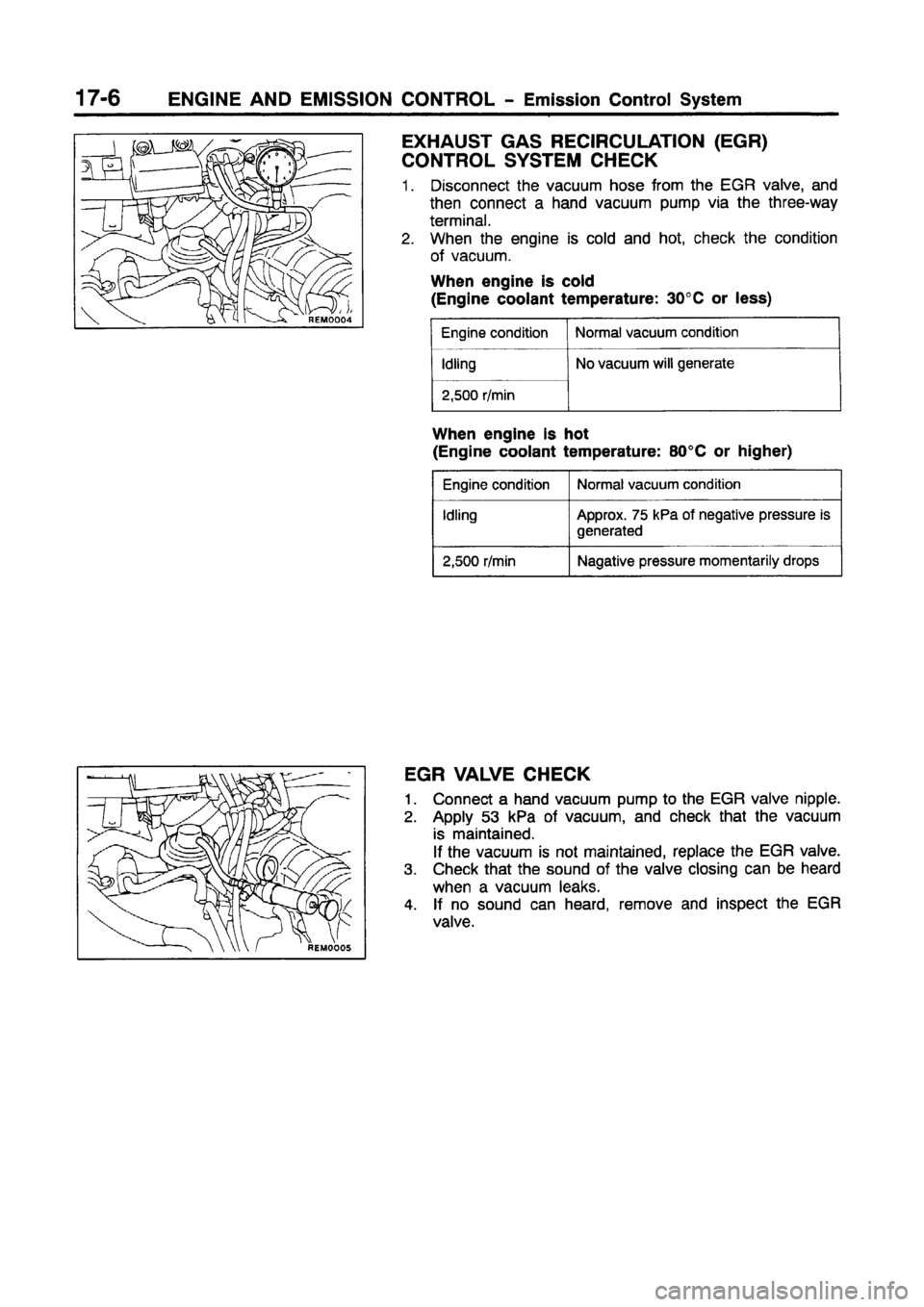 MITSUBISHI CARISMA 1997  Workshop Manual 