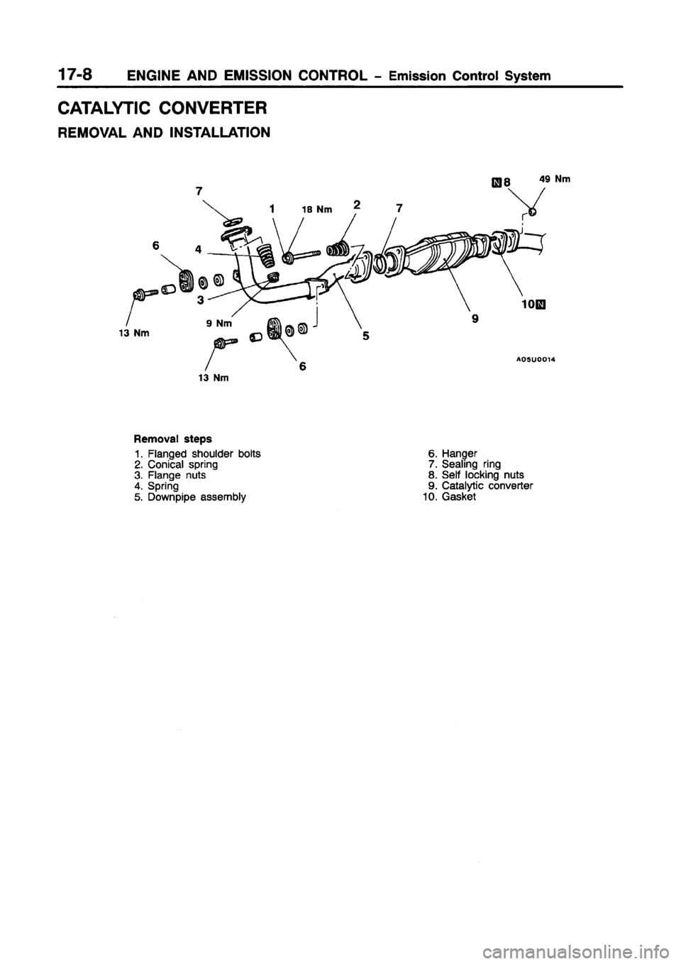 MITSUBISHI CARISMA 1997  Workshop Manual 