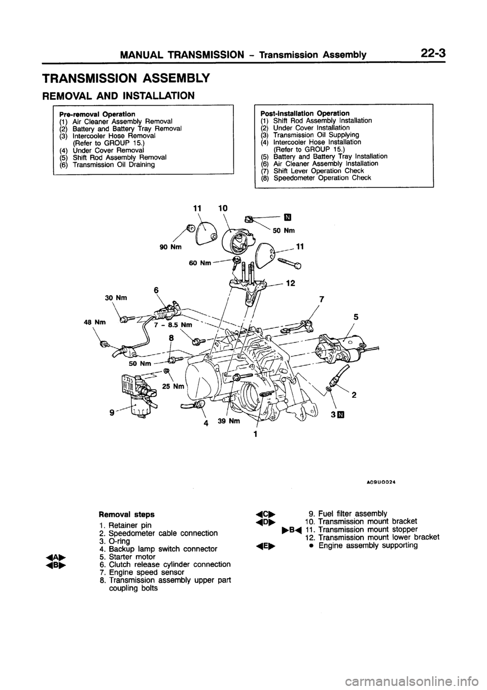 MITSUBISHI CARISMA 1997  Workshop Manual 