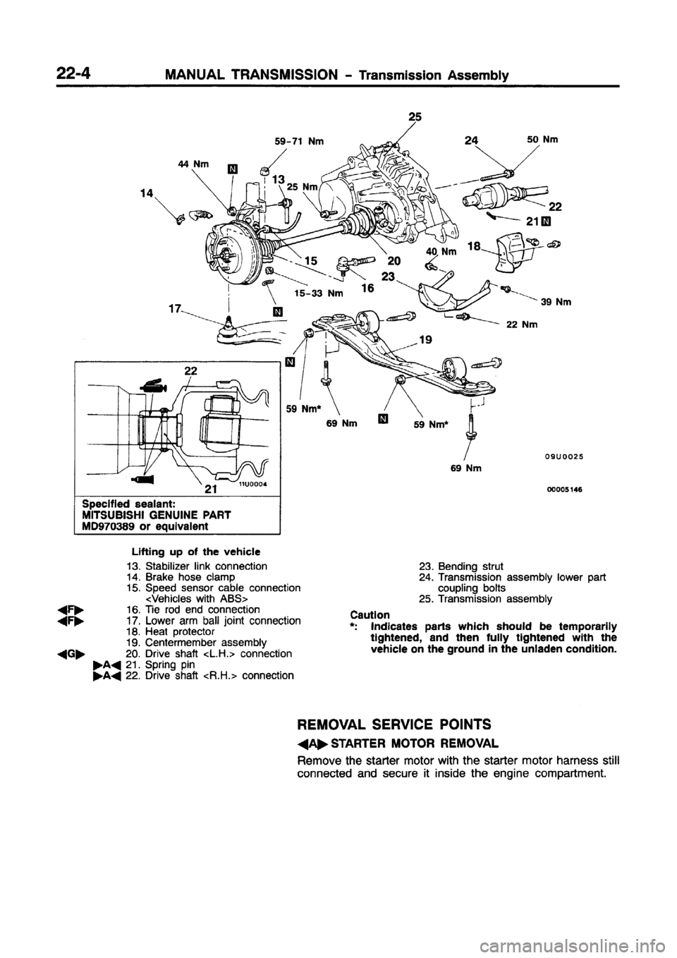 MITSUBISHI CARISMA 1997  Workshop Manual 
