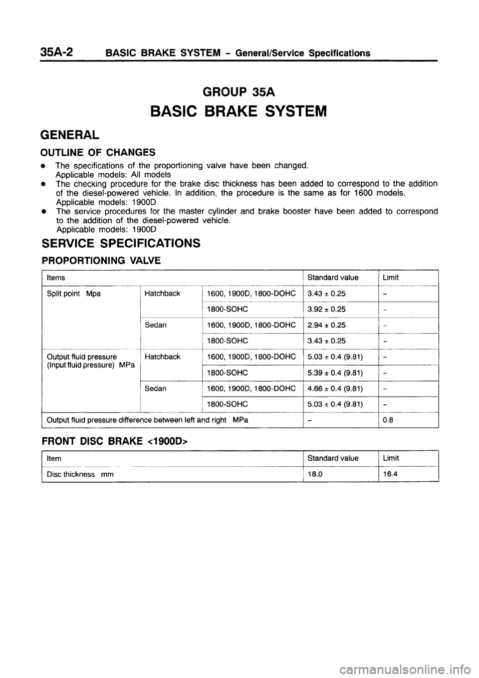 MITSUBISHI CARISMA 1997  Workshop Manual 