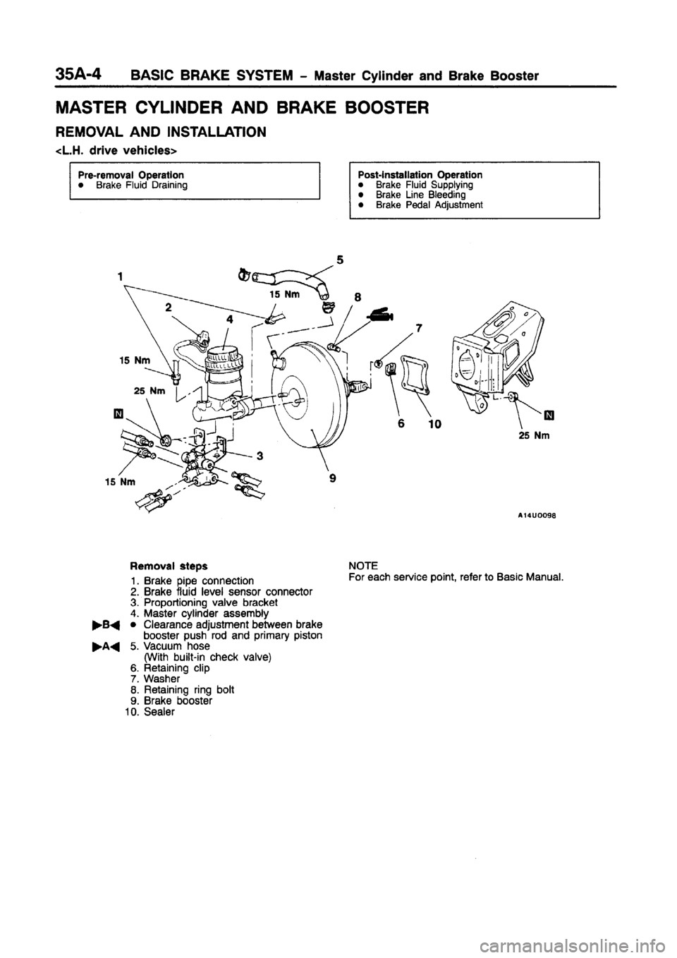 MITSUBISHI CARISMA 1997  Workshop Manual 
