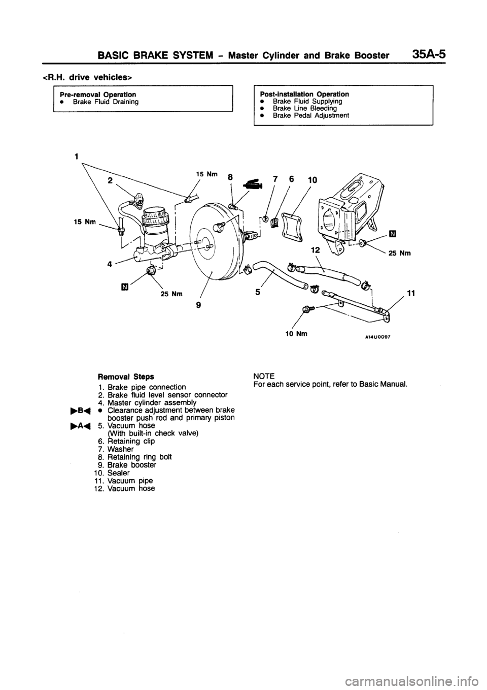 MITSUBISHI CARISMA 1997  Workshop Manual 