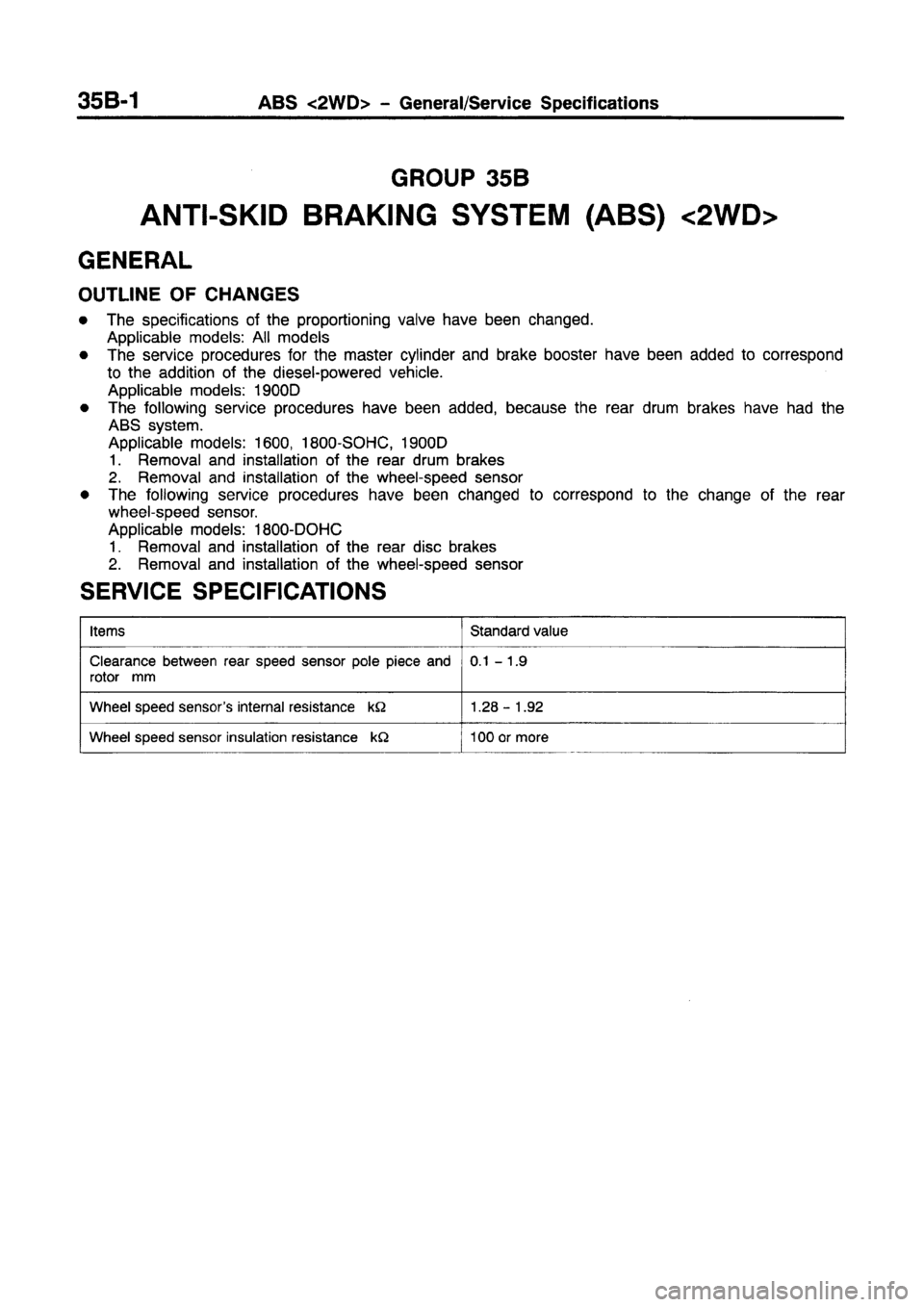 MITSUBISHI CARISMA 1997  Workshop Manual 