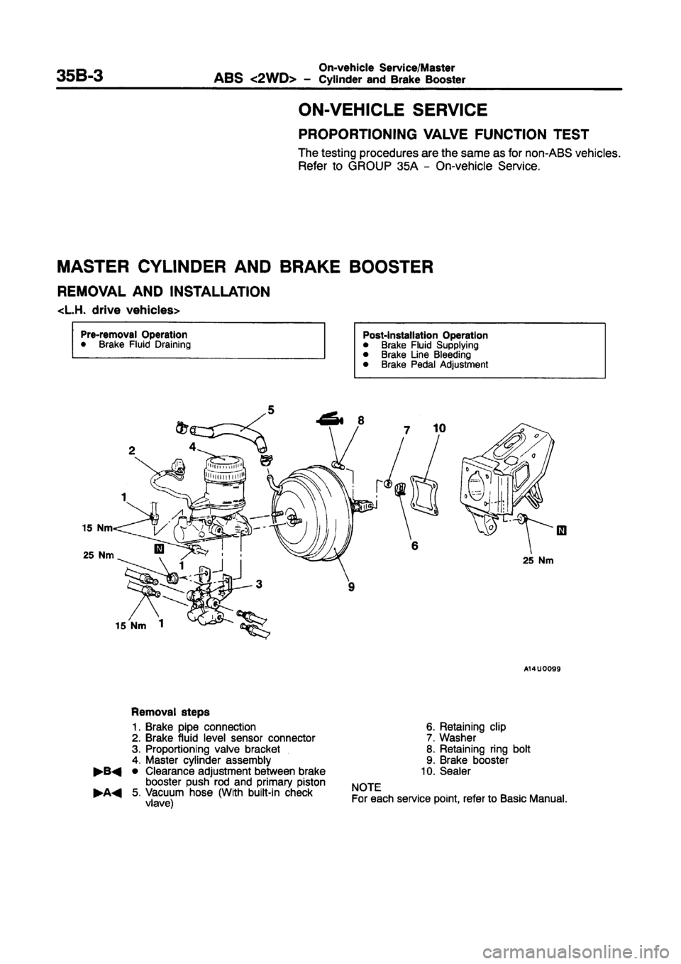 MITSUBISHI CARISMA 1997  Workshop Manual 