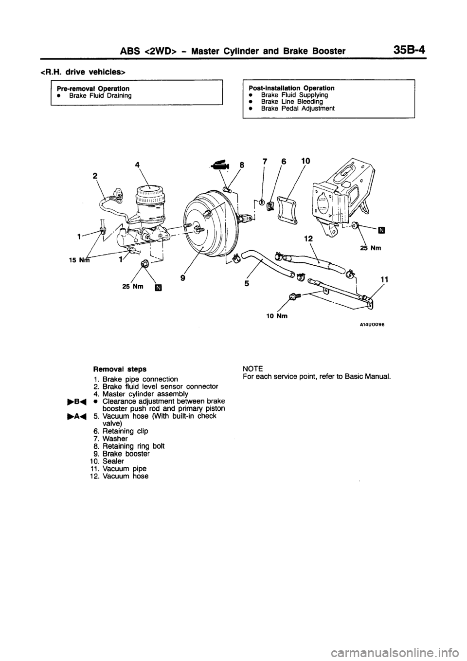 MITSUBISHI CARISMA 1997  Workshop Manual 