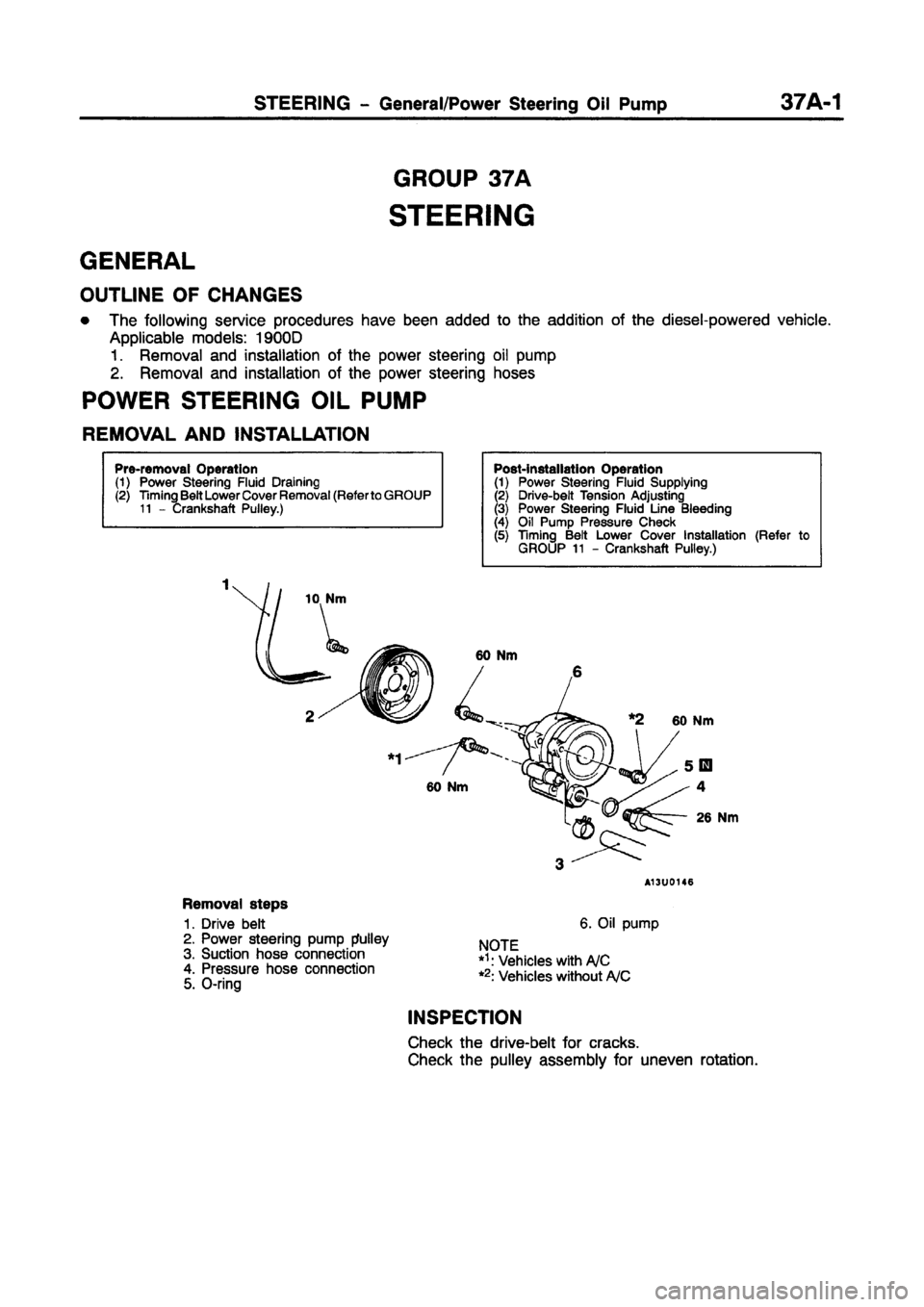 MITSUBISHI CARISMA 1997  Workshop Manual 