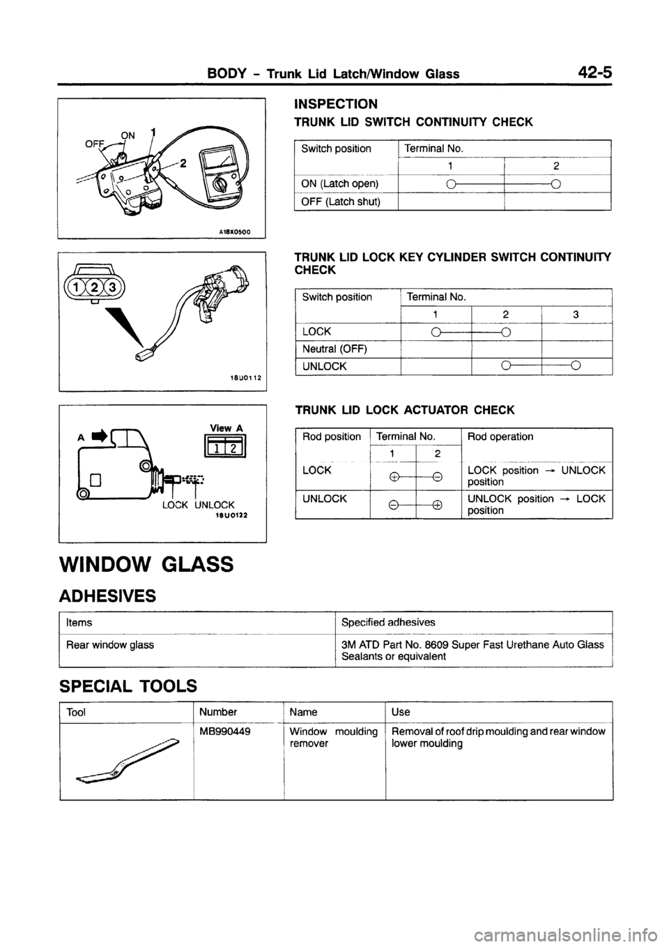 MITSUBISHI CARISMA 1997  Workshop Manual 