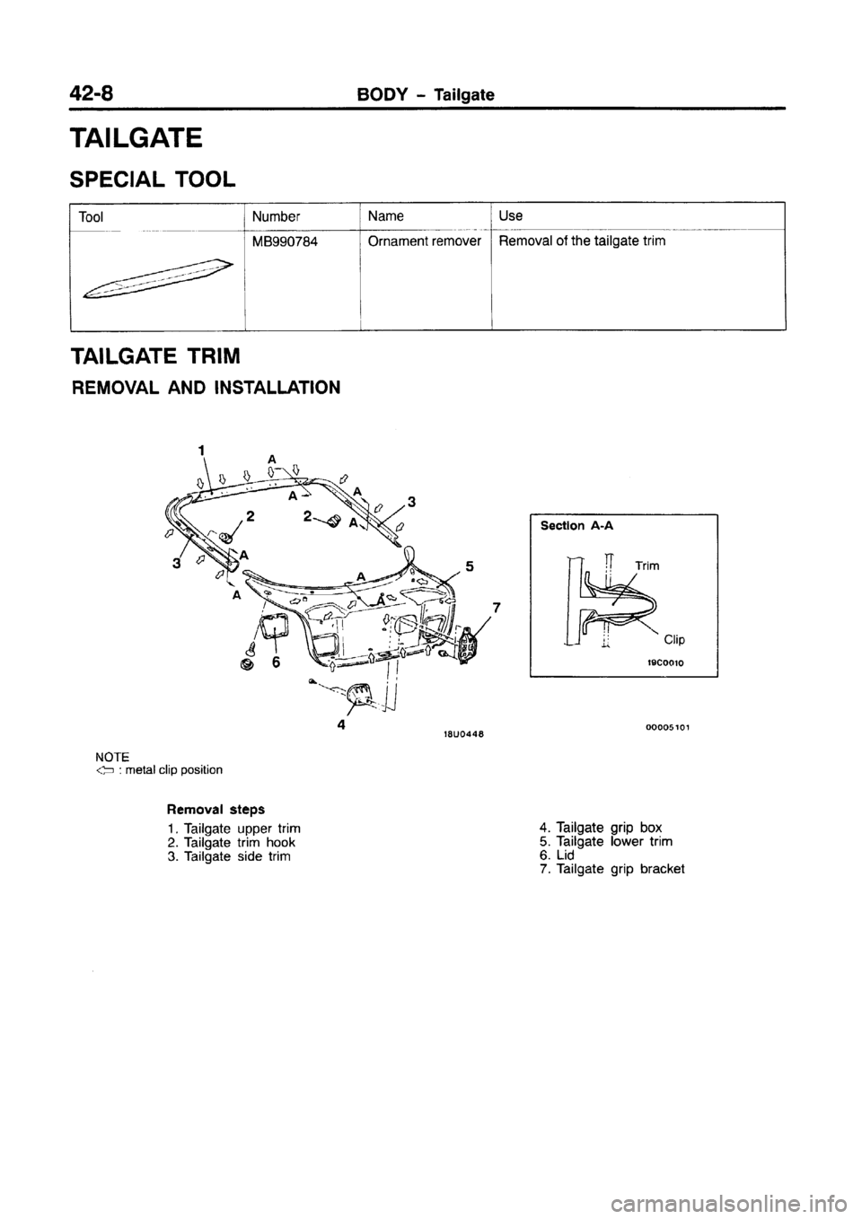MITSUBISHI CARISMA 1997  Workshop Manual 