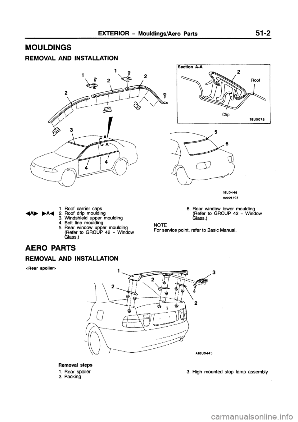 MITSUBISHI CARISMA 1997  Workshop Manual 