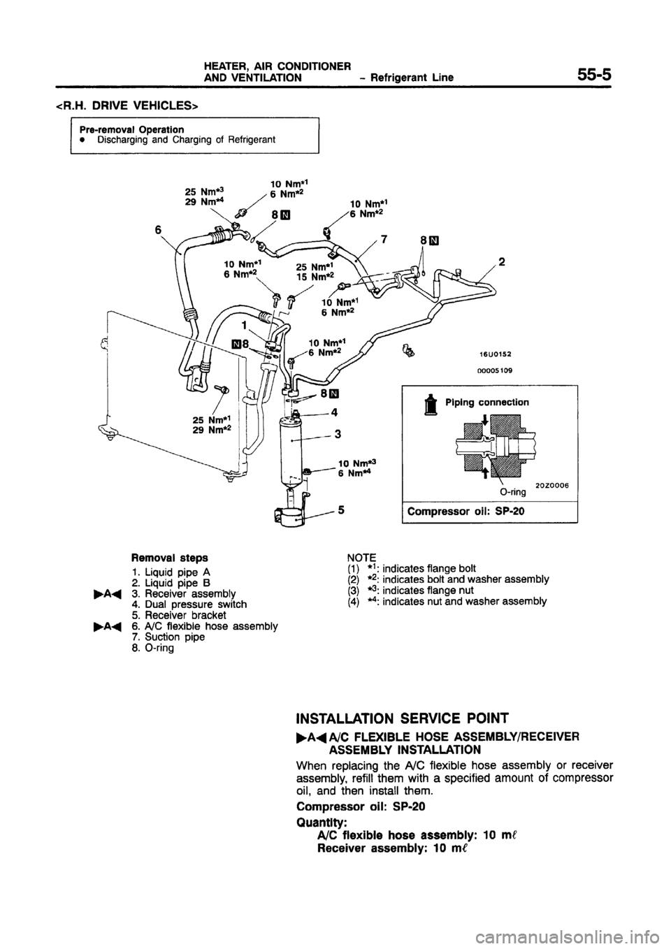 MITSUBISHI CARISMA 1997  Workshop Manual 