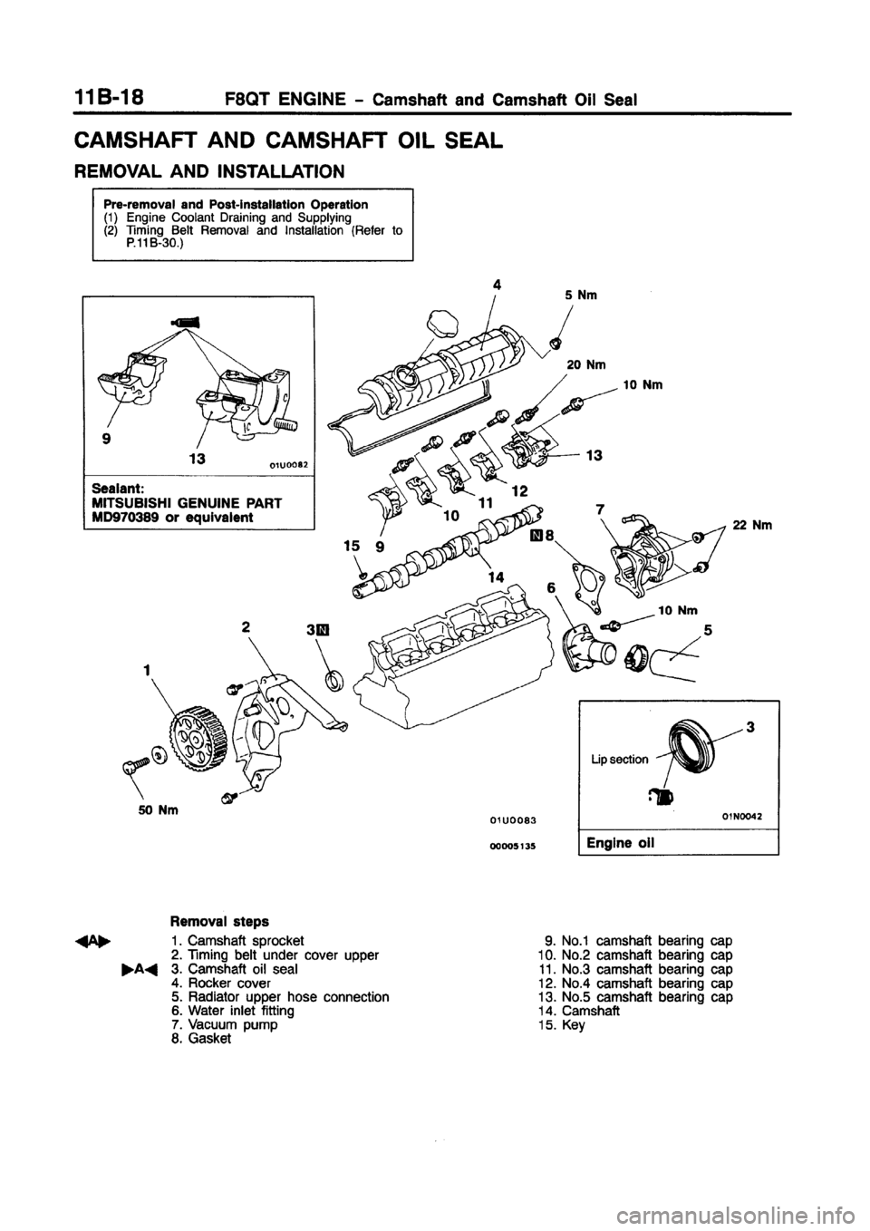 MITSUBISHI CARISMA 1997  Workshop Manual 