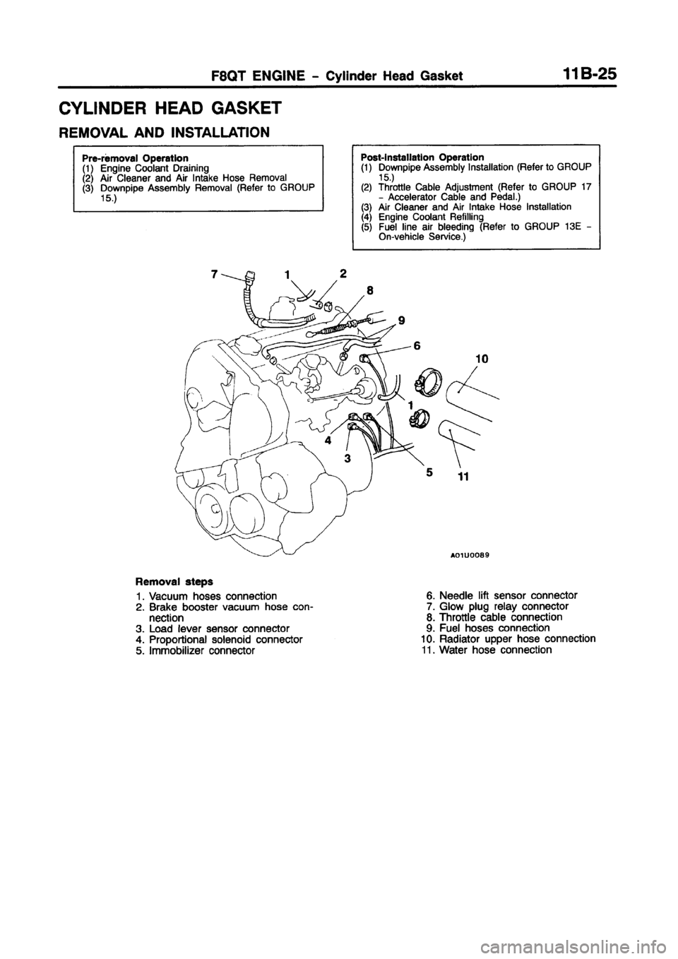 MITSUBISHI CARISMA 1997  Workshop Manual 