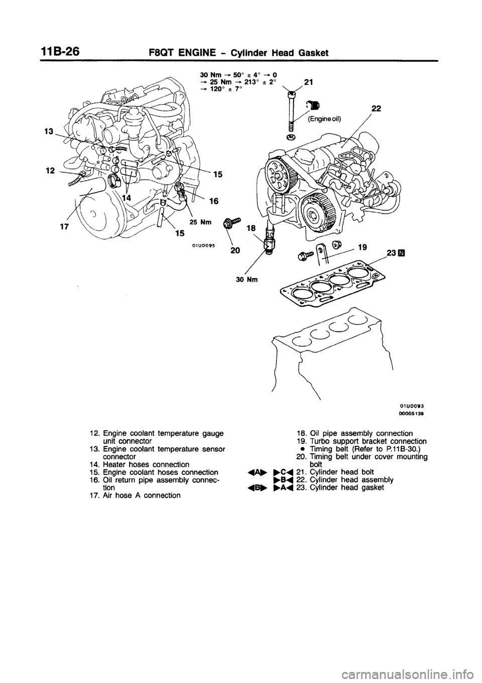MITSUBISHI CARISMA 1997  Workshop Manual 