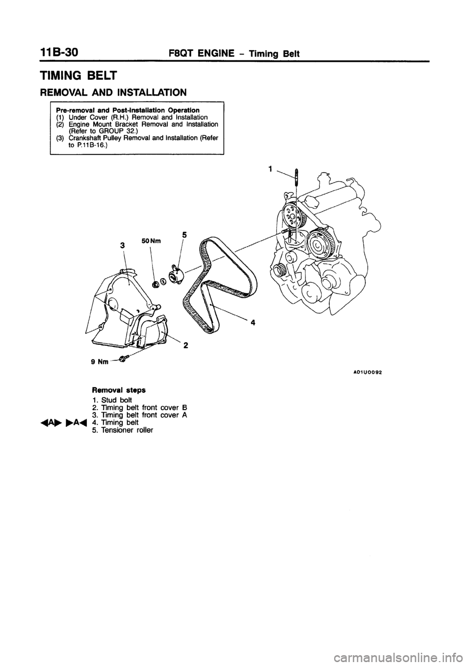 MITSUBISHI CARISMA 1997  Workshop Manual 