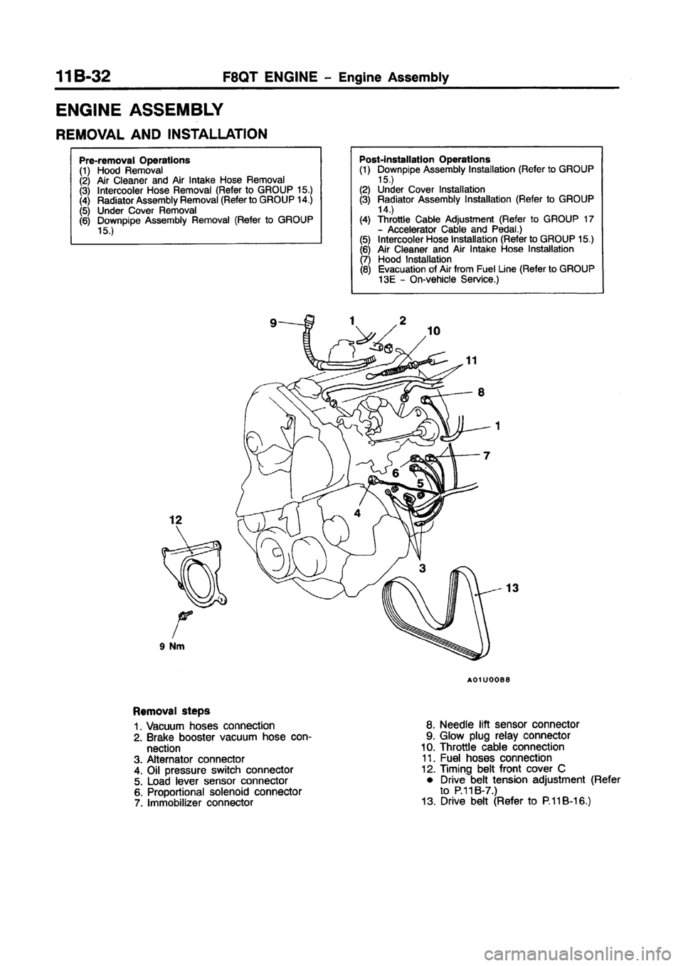MITSUBISHI CARISMA 1997  Workshop Manual 