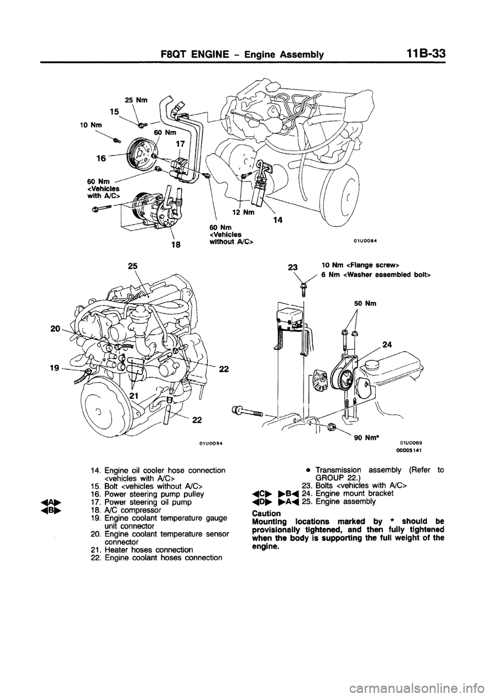 MITSUBISHI CARISMA 1997  Workshop Manual 