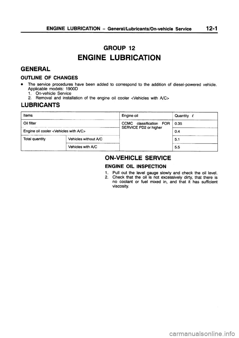 MITSUBISHI CARISMA 1997  Workshop Manual 