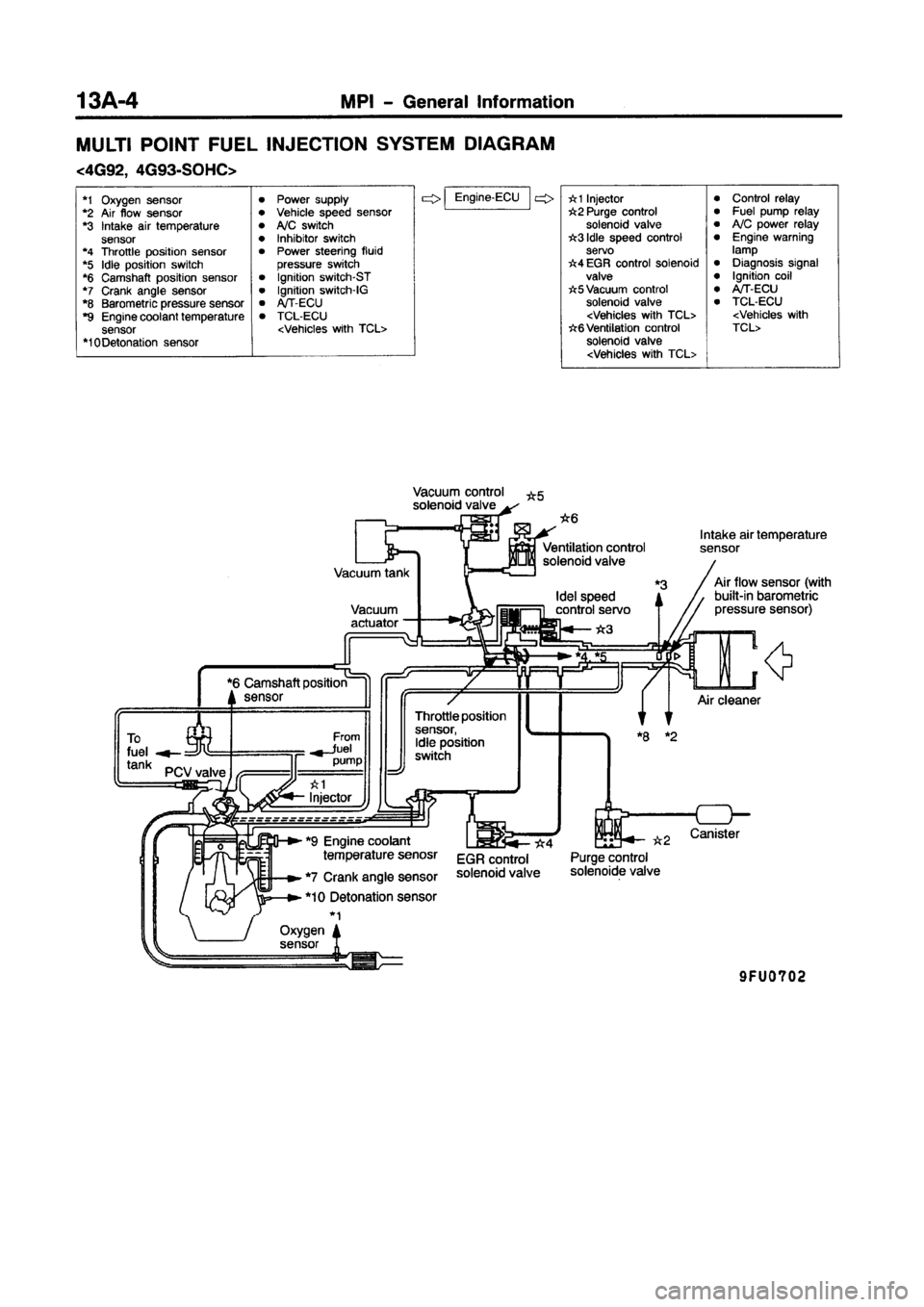 MITSUBISHI CARISMA 1997  Workshop Manual 