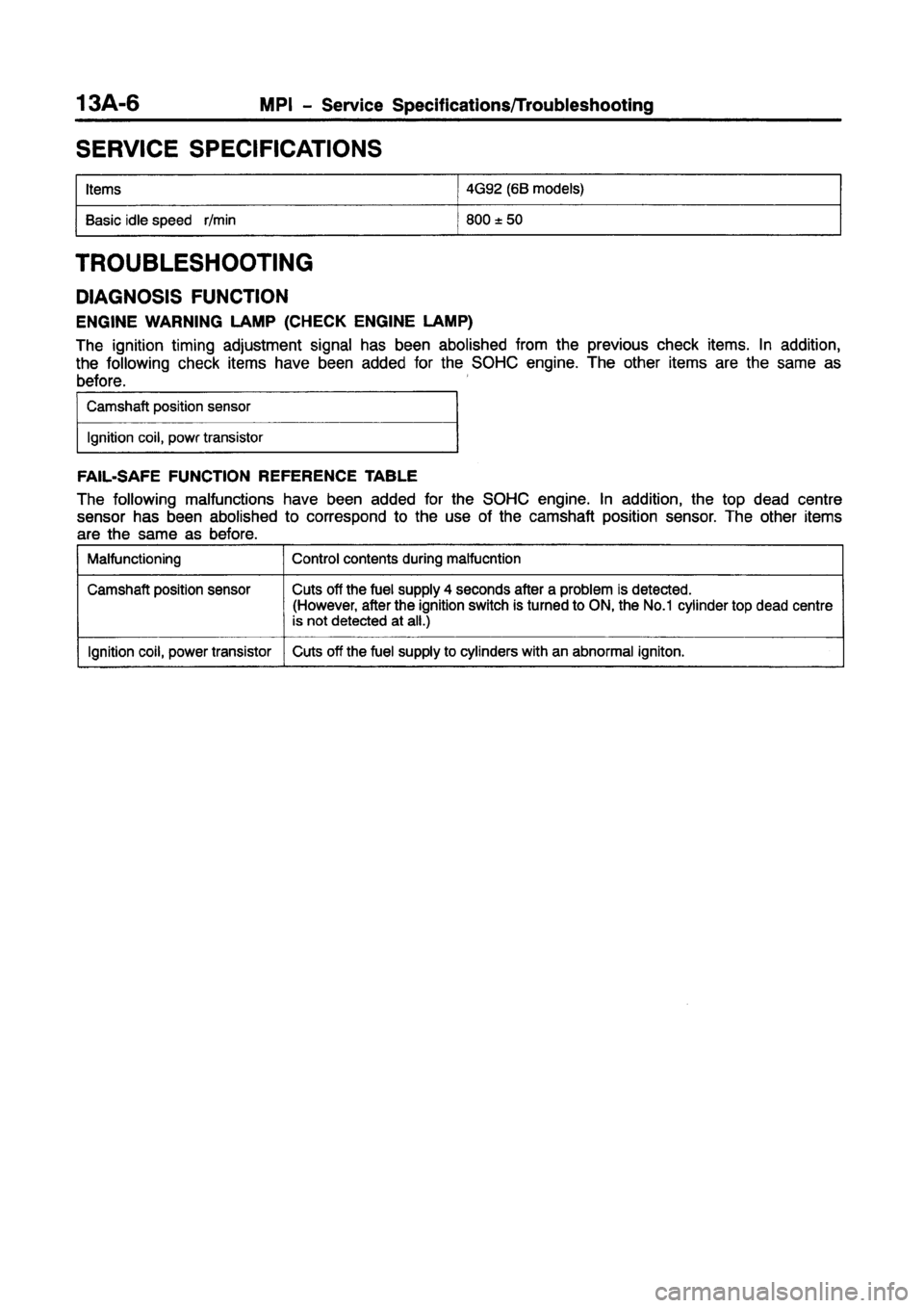 MITSUBISHI CARISMA 1997  Workshop Manual 