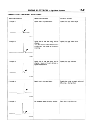 Page 302
