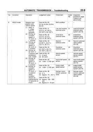 Page 379