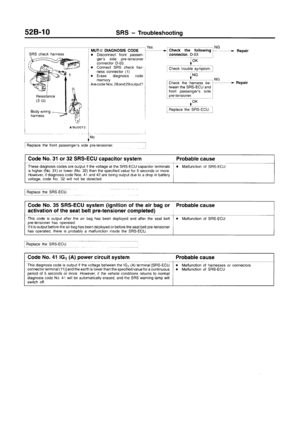 Page 702