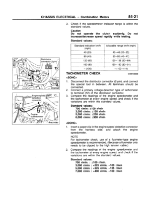 Page 751