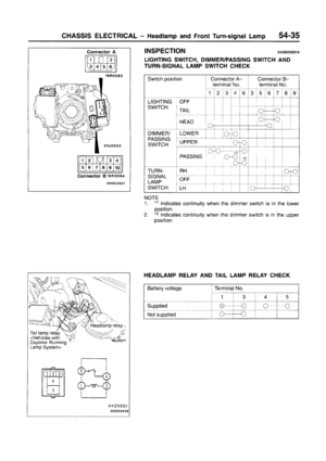 Page 765