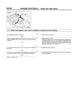 Page 784
