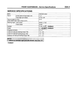 Page 882