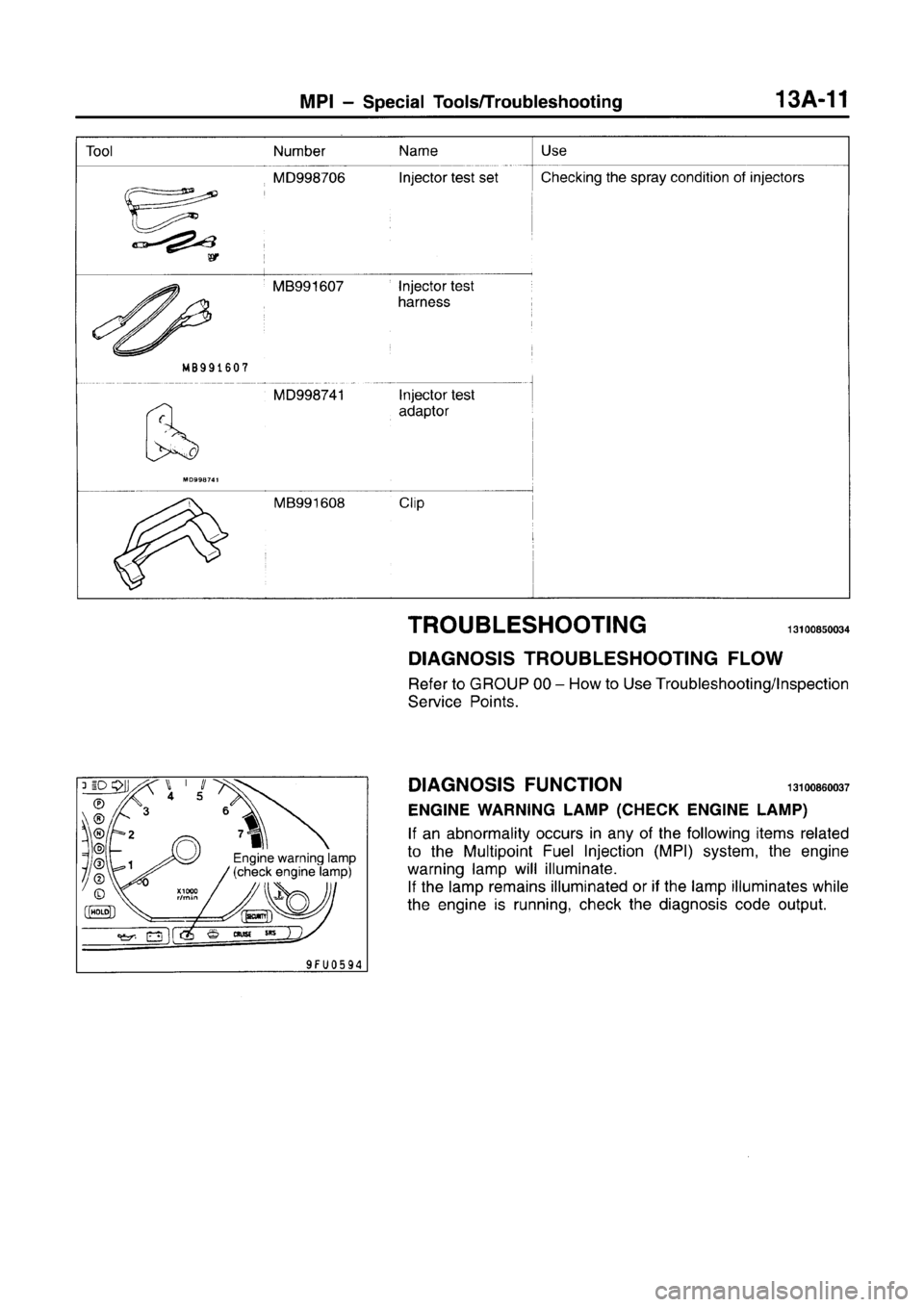 MITSUBISHI CARISMA 1996  Workshop Manual 