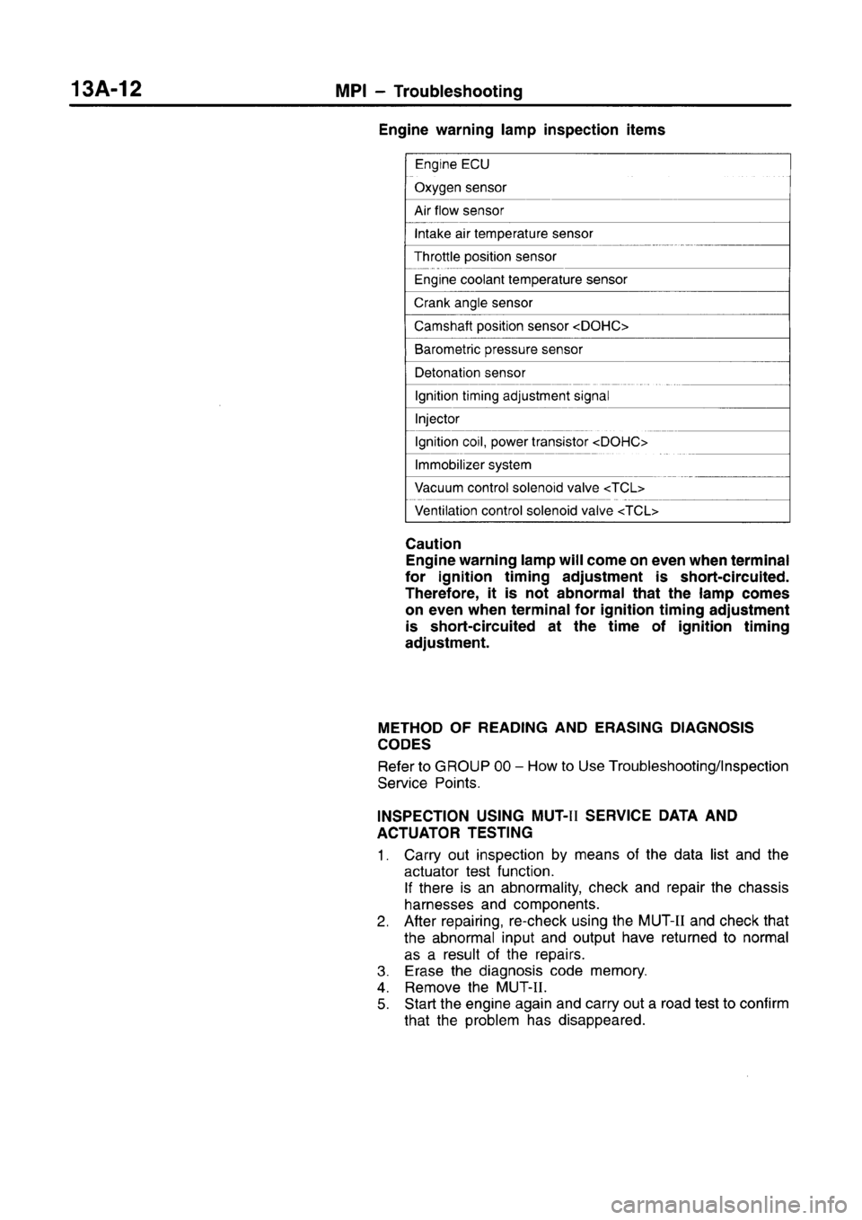 MITSUBISHI CARISMA 1996  Workshop Manual 
