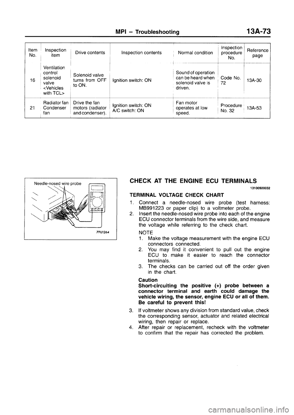 MITSUBISHI CARISMA 1996  Workshop Manual 