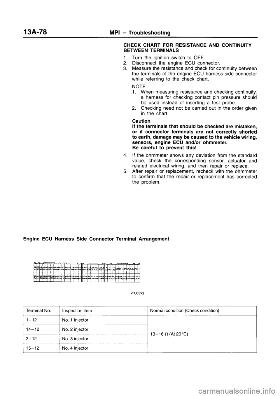 MITSUBISHI CARISMA 1996  Workshop Manual 