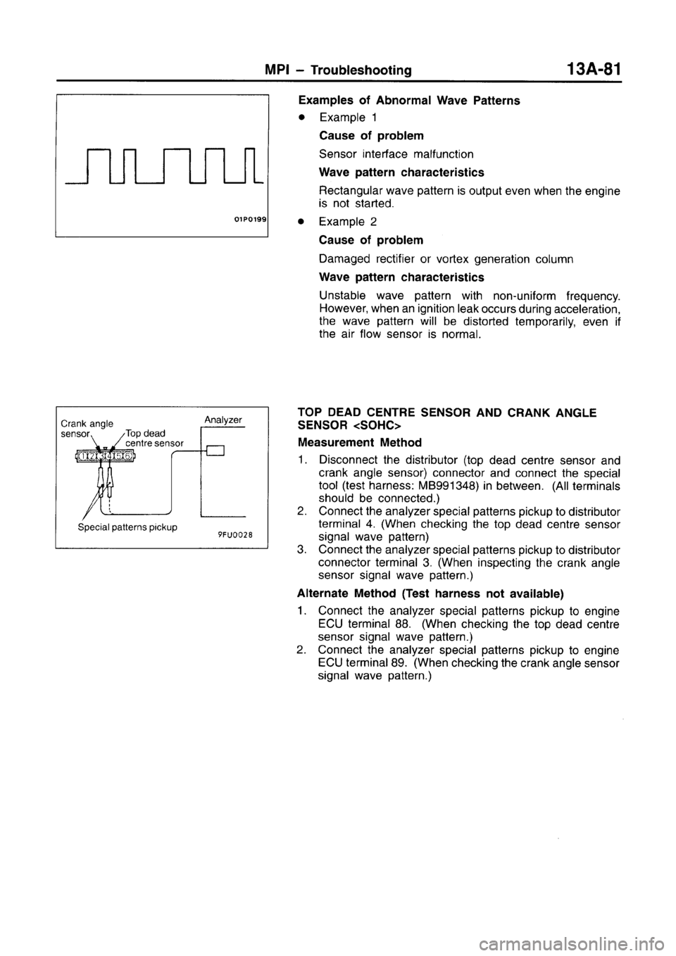 MITSUBISHI CARISMA 1996  Workshop Manual 