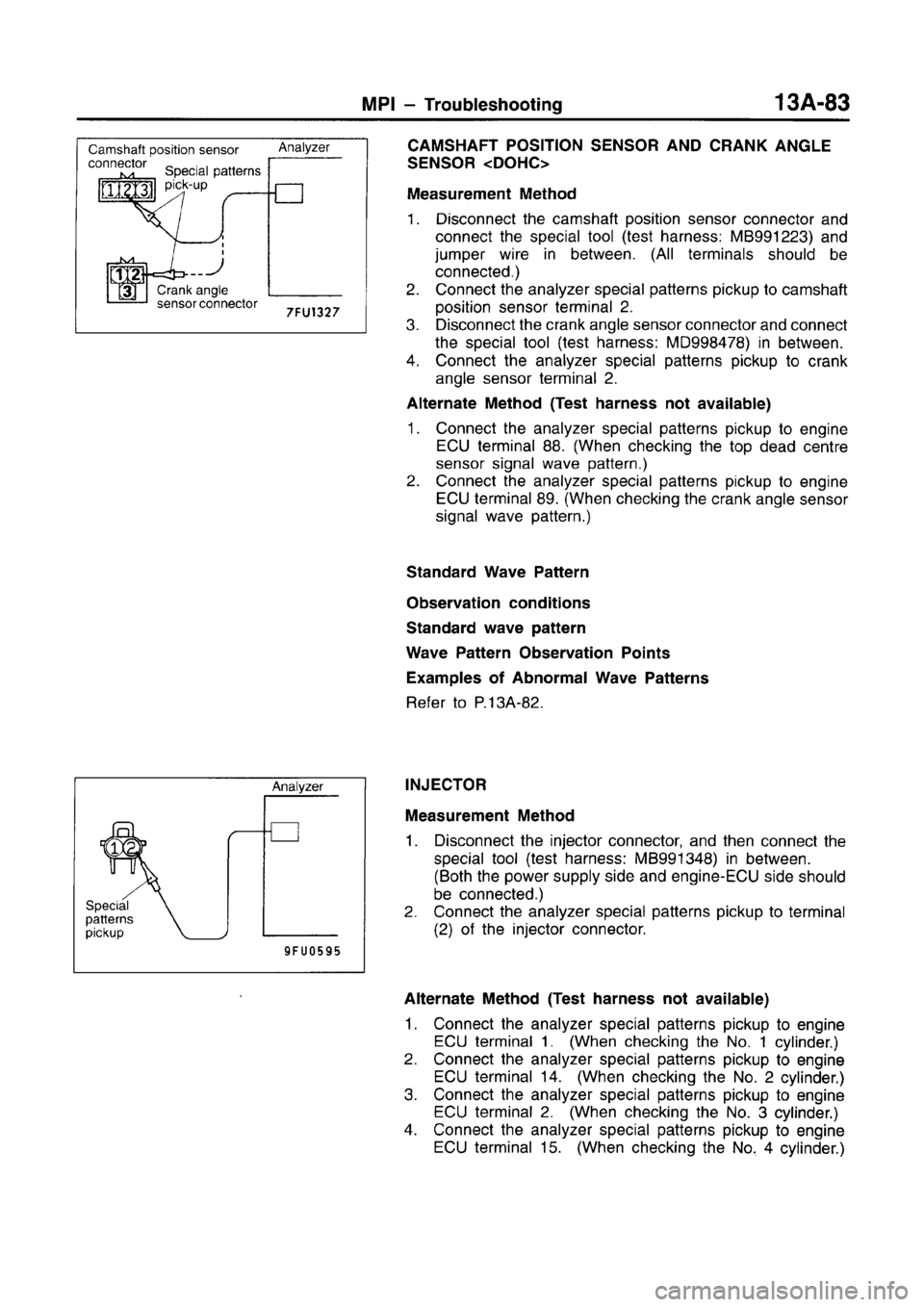 MITSUBISHI CARISMA 1996  Workshop Manual 