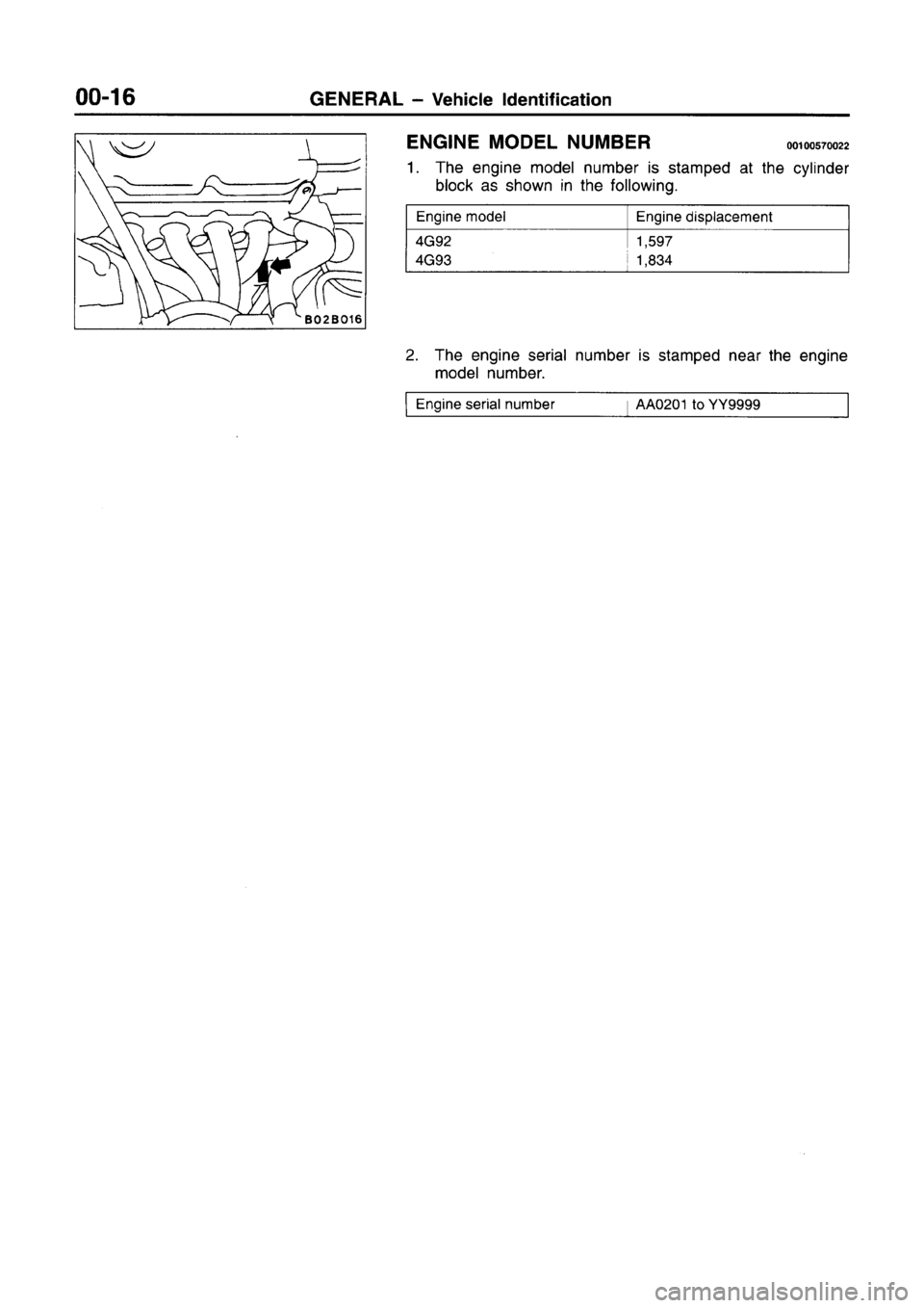 MITSUBISHI CARISMA 1996  Workshop Manual 