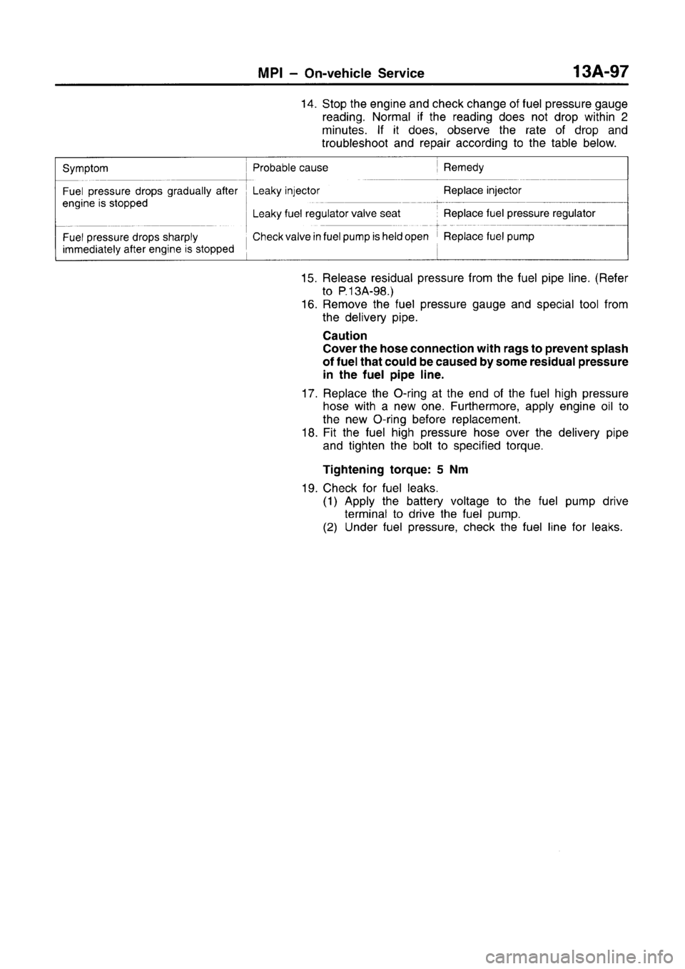 MITSUBISHI CARISMA 1996  Workshop Manual 