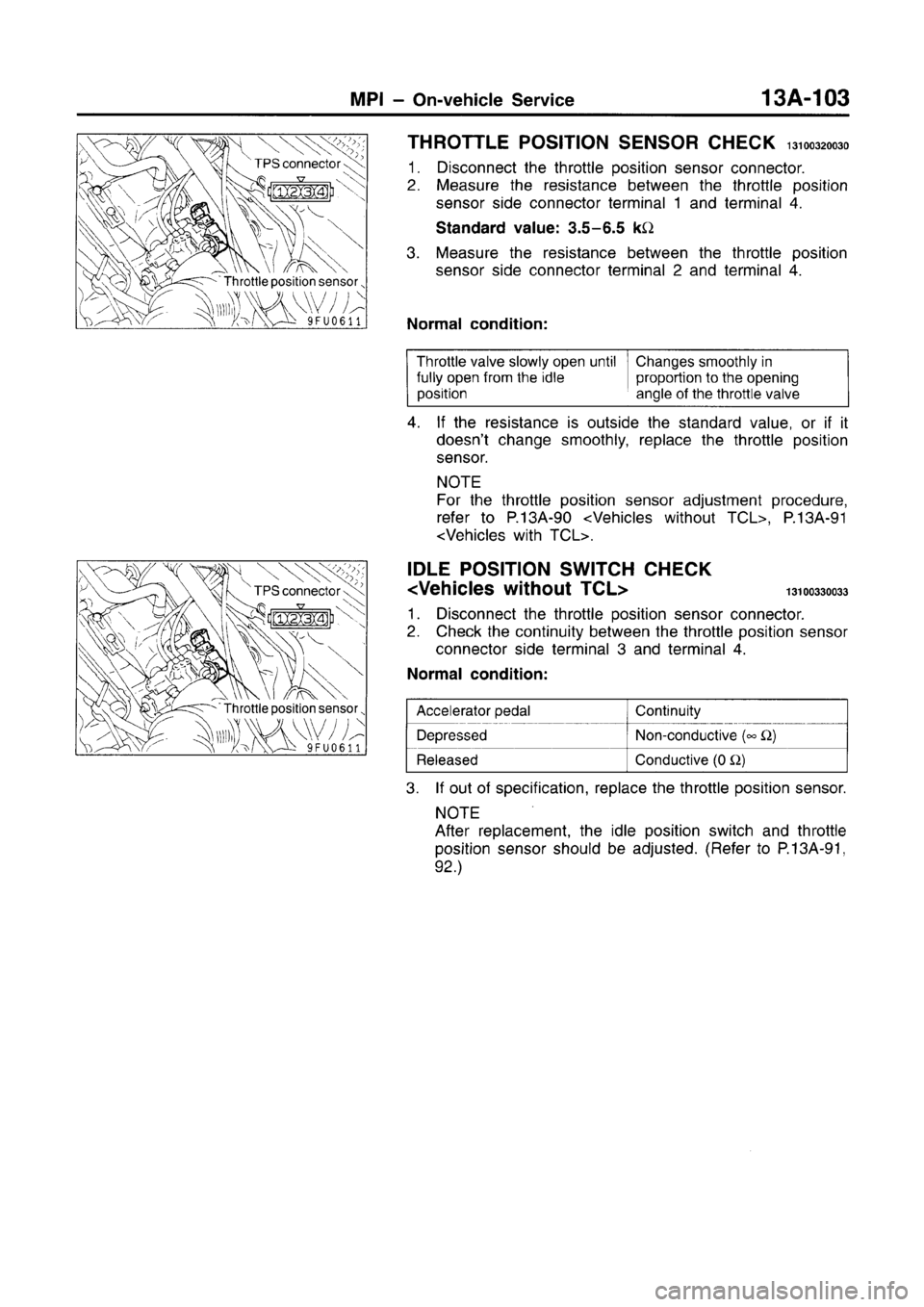 MITSUBISHI CARISMA 1996  Workshop Manual 