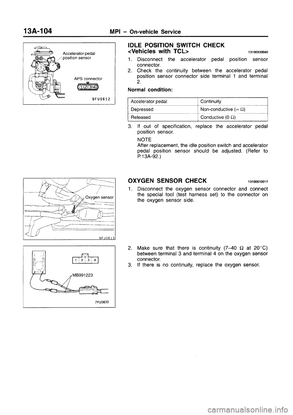 MITSUBISHI CARISMA 1996  Workshop Manual 