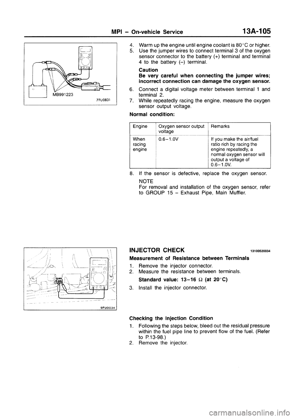MITSUBISHI CARISMA 1996  Workshop Manual 
