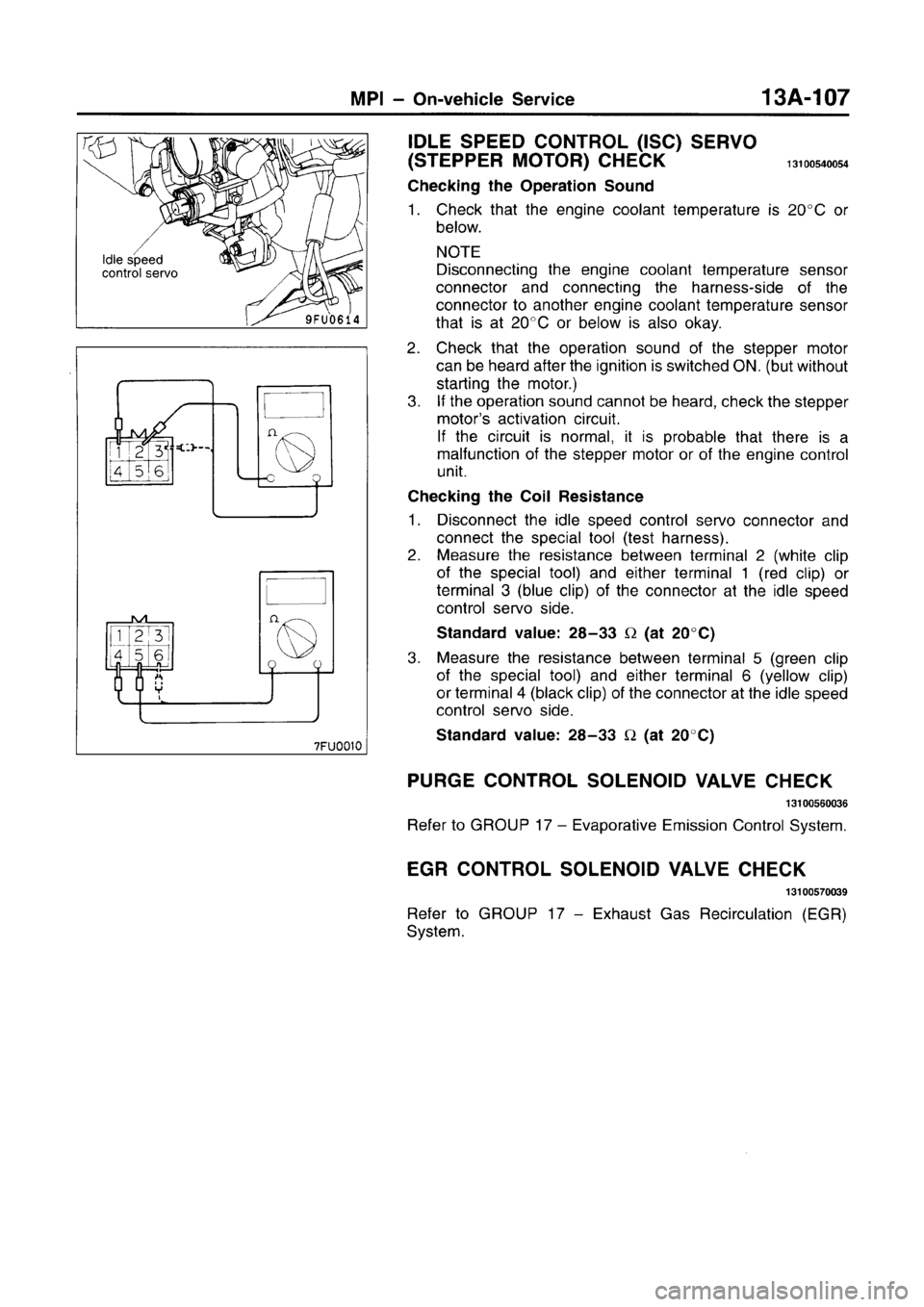 MITSUBISHI CARISMA 1996  Workshop Manual 