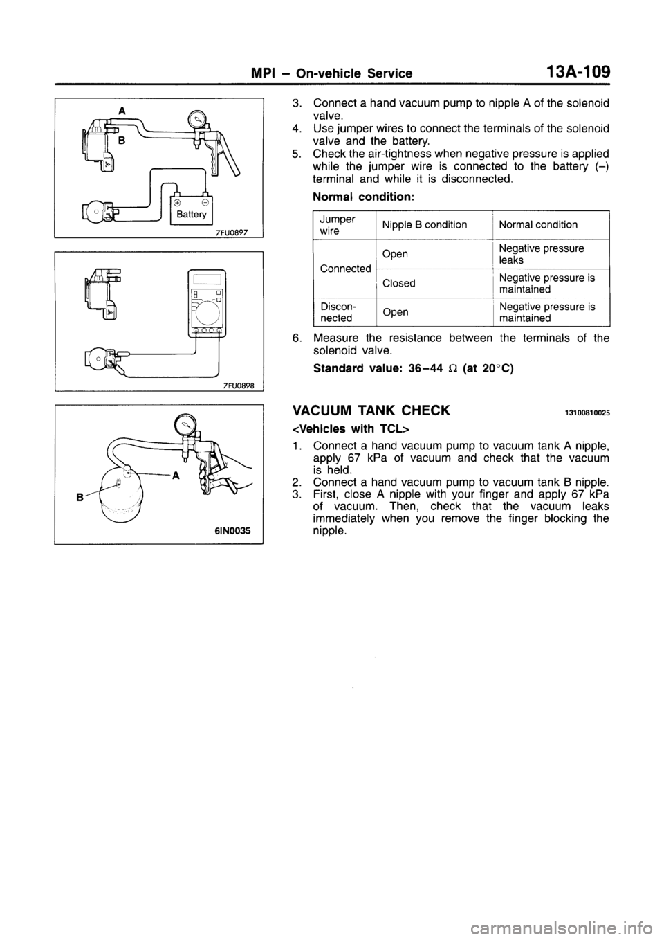 MITSUBISHI CARISMA 1996  Workshop Manual 