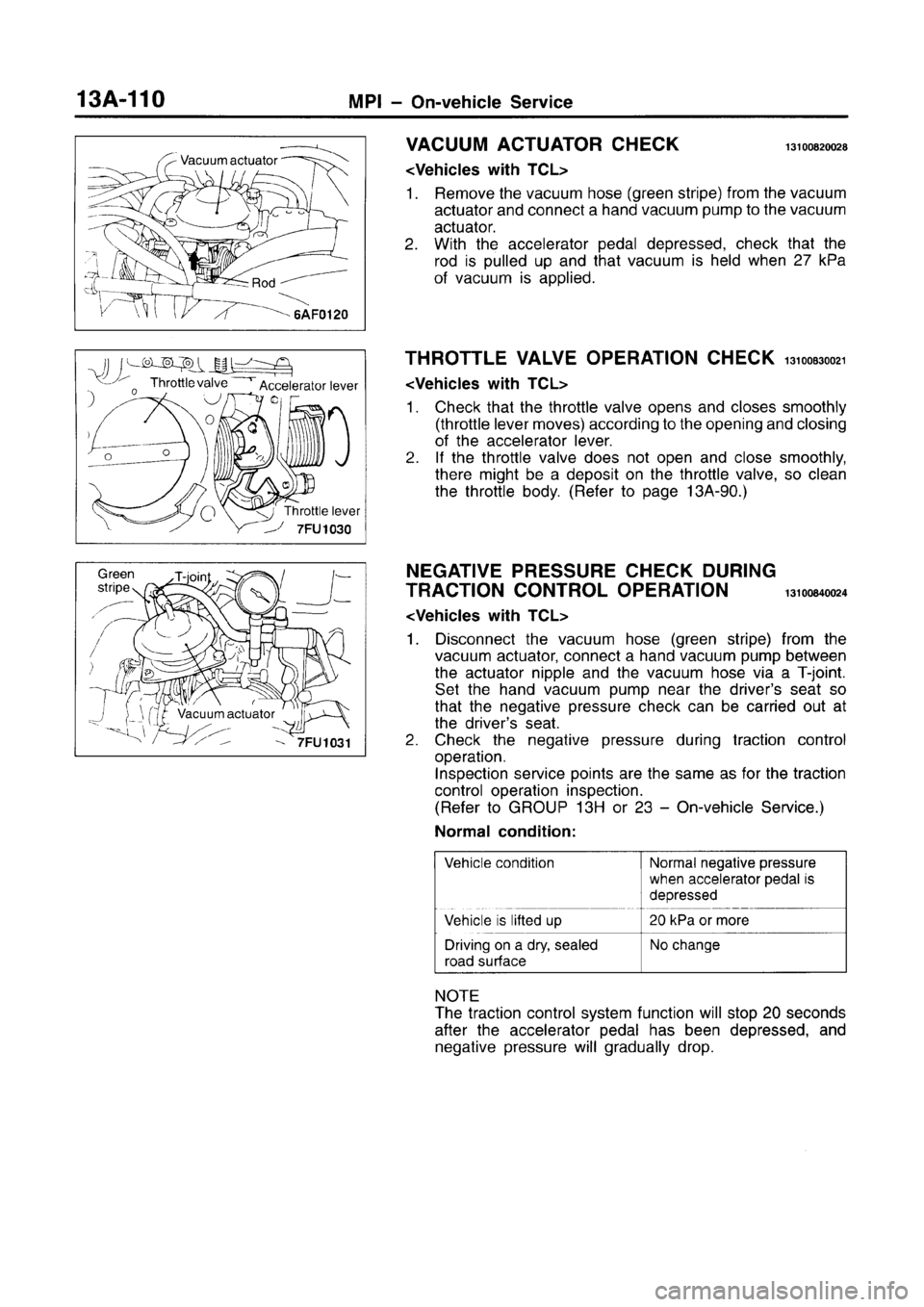 MITSUBISHI CARISMA 1996  Workshop Manual 