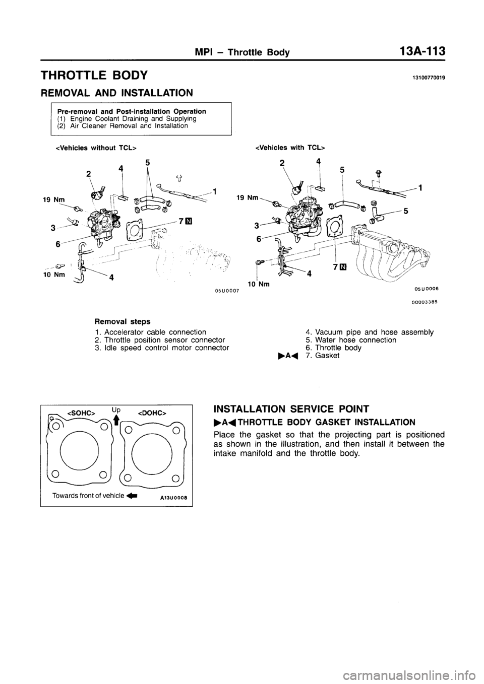 MITSUBISHI CARISMA 1996  Workshop Manual 