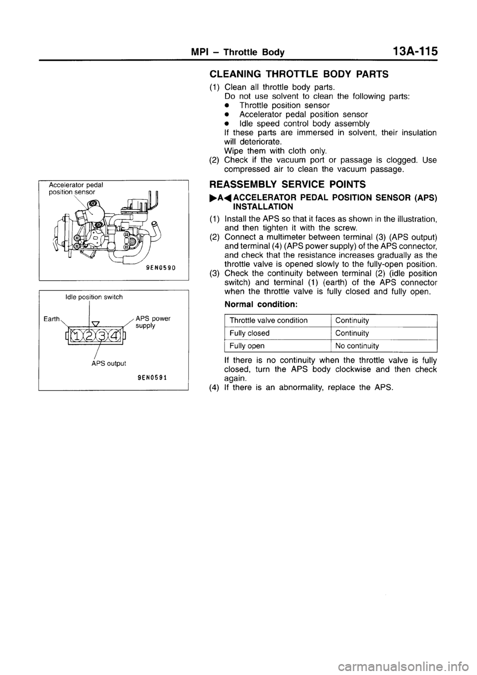 MITSUBISHI CARISMA 1996  Workshop Manual 