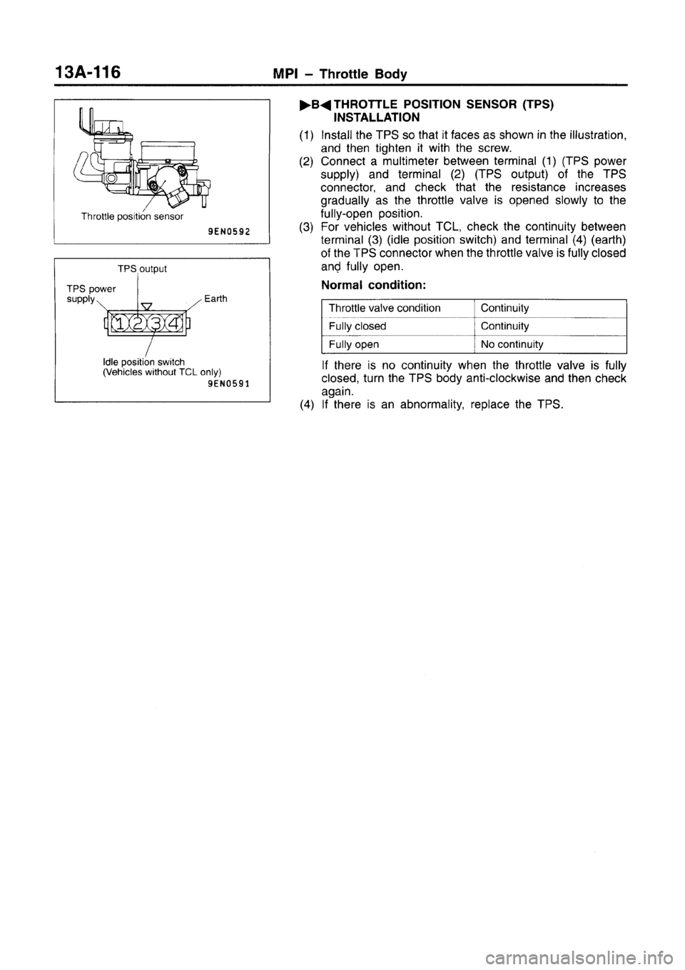 MITSUBISHI CARISMA 1996  Workshop Manual 
