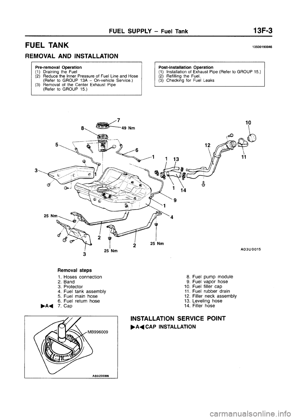 MITSUBISHI CARISMA 1996  Workshop Manual 